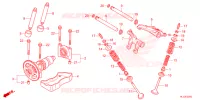 ARBRE A CAMES   SOUPAPE pour Honda PIONEER 700 M4 DELUXE de 2024