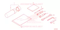 OUTIL pour Honda TALON 1000 R de 2023