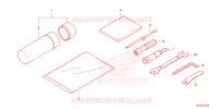 OUTIL pour Honda TALON 1000 XS de 2023