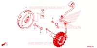 ALTERNATEUR pour Honda CB 500 F ABS de 2022