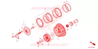 EMBRAYAGE pour Honda CB 650 R de 2023