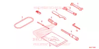 OUTIL pour Honda REBEL 500 de 2023