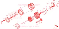 EMBRAYAGE pour Honda CRF 450 RX ENDURO de 2024