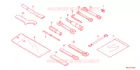 OUTIL pour Honda NC 750 X ABS DCT de 2022