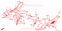 COUVERCLES LATERAUX pour Honda NC 750 X ABS de 2022