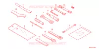 OUTIL pour Honda NC 750 X ABS de 2022