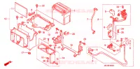 BATTERIE pour Honda TALON 1000 R de 2023