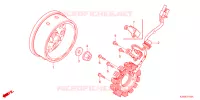 STATOR   ROTOR pour Honda MSX 125 de 2023