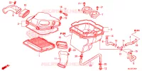 FILTRE A AIR pour Honda F6B 1800 GOLD WING de 2015