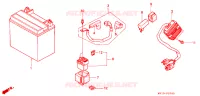 BATTERIE pour Honda AFRICA TWIN 750 de 2000