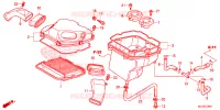FILTRE A AIR pour Honda F6B 1800 GOLD WING de 2016