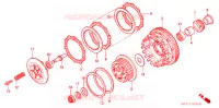 EMBRAYAGE pour Honda CBR 600 RR de 2005
