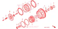 EMBRAYAGE pour Honda CBR 900 RR de 1996