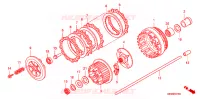 EMBRAYAGE pour Honda VTX 1300 C de 2006