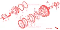EMBRAYAGE pour Honda CB 750 NIGHTHAWK de 2001