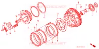 EMBRAYAGE pour Honda CB 750 NIGHTHAWK de 1995