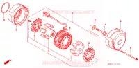 ALTERNATEUR pour Honda CB 750 NIGHTHAWK de 1996