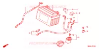 BATTERIE pour Honda CBR 600 F4 de 2000