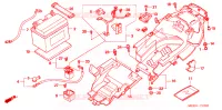 BATTERIE pour Honda CBR 600 RR de 2005