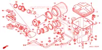 FILTRE A AIR pour Honda FOURTRAX 500 FOREMAN RUBICON GPS de 2006