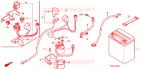 BATTERIE pour Honda FOURTRAX 500 FOREMAN 4X4 Power Steering de 2008