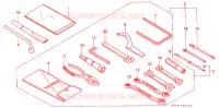 OUTIL pour Honda VFR 750 de 1992