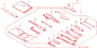 OUTIL pour Honda VFR 800 de 2004