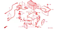 BATTERIE pour Honda CBR 600 de 1998