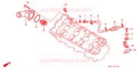 THERMOSTAT pour Honda CBR 600 de 1998