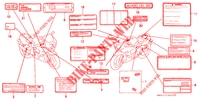 ETIQUETTE DE PRECAUTIONS pour Honda CBR 900 RR de 1997
