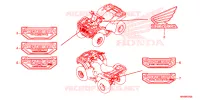 AUTOCOLLANTS pour Honda FOURTRAX 520 FOREMAN 4X4 ES PS de 2021