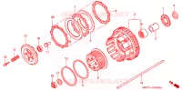 EMBRAYAGE pour Honda VFR 800 de 2001