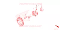 POMPE A HUILE pour Honda ADV 160 ABS de 2024