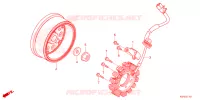 STATOR   ROTOR pour Honda Z 125 MONKEY SPECIAL de 2024