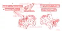 AUTOCOLLANTS pour Honda FOURTRAX 420 RANCHER 2X4 Electric Shift de 2013