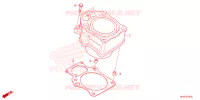 CYLINDRE pour Honda FOURTRAX 520 FOREMAN RUBICON 4X4 AT DCT EPS de 2024