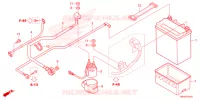 BATTERIE pour Honda FOURTRAX 520 FOREMAN RUBICON 4X4 AT DCT de 2024