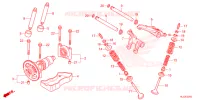 ARBRE A CAMES   SOUPAPE pour Honda PIONEER 700 M2 FOREST de 2024