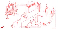 BATTERIE pour Honda GL 1800 GOLD WING TOUR de 2024