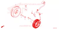 ALTERNATEUR pour Honda CBR 500 R de 2024