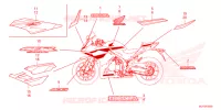AUTOCOLLANTS pour Honda CBR 500 R de 2024