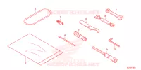 OUTIL pour Honda REBEL 500 TOURING de 2024