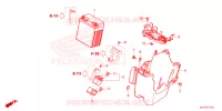 BATTERIE pour Honda REBEL 500 ABS de 2024