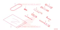 OUTIL pour Honda REBEL 500 ABS de 2024