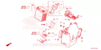 BATTERIE pour Honda REBEL 300 ABS de 2024
