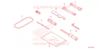 OUTIL pour Honda REBEL 300 ABS de 2024