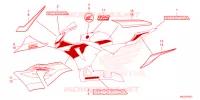 AUTOCOLLANTS pour Honda CBR 600 RR de 2024