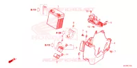 BATTERIE pour Honda REBEL 500 ABS de 2024