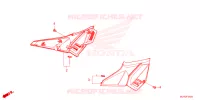 COUVERCLES LATERAUX pour Honda NX 500 de 2024