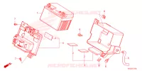 BATTERIE pour Honda C 125 ABS de 2024